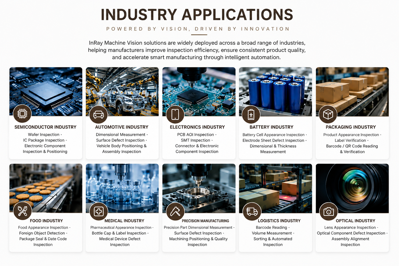 AOI Defect Inspection System